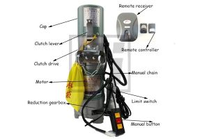 Rolling Shutter Motor Manufacturer in Kolkata – Shutter India Engineering Works